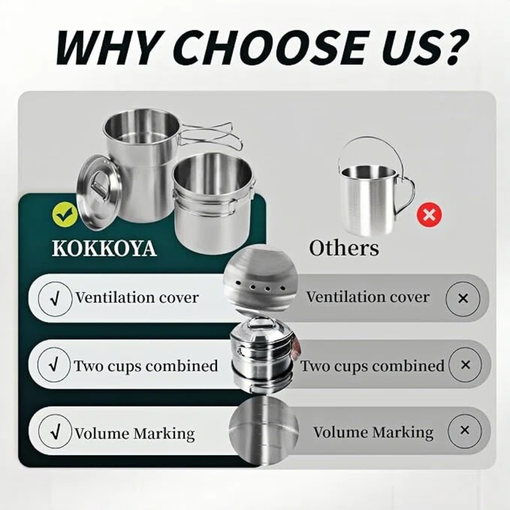 Foldable Camping Cups Mugs Cam - đánh giá và giá Camping Cooking Pot Stainless Steel