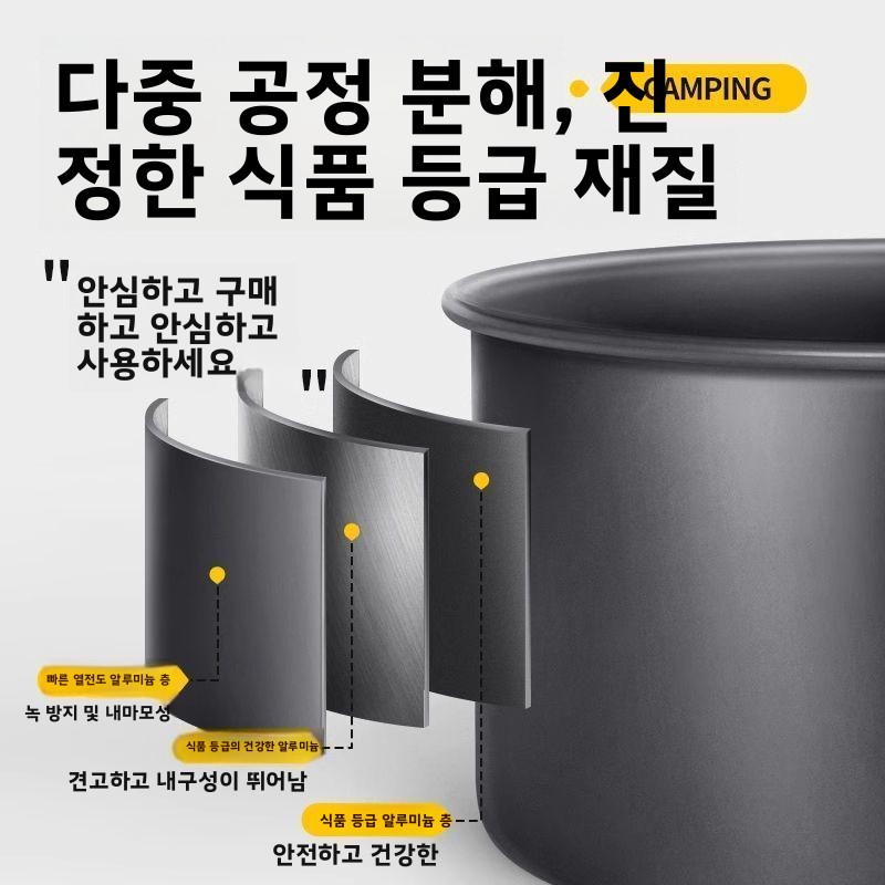 Outdoor Camping Cookware Set P - đánh giá và giá Camping Lightweight Cooking Pot