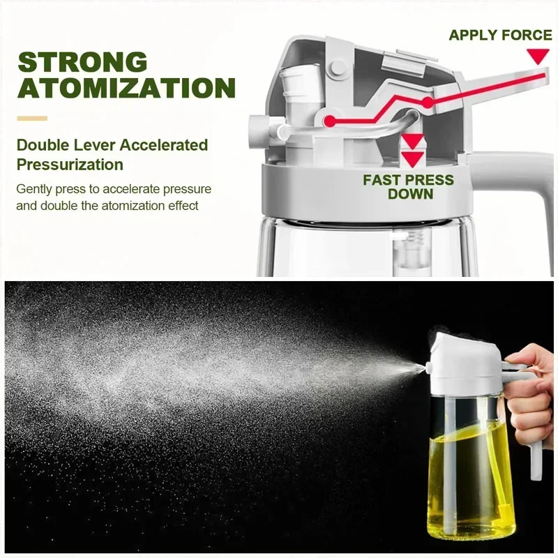 Olive Oil Spray Oil Sprayer Pl - đánh giá và giá Camping Cooking Oil
